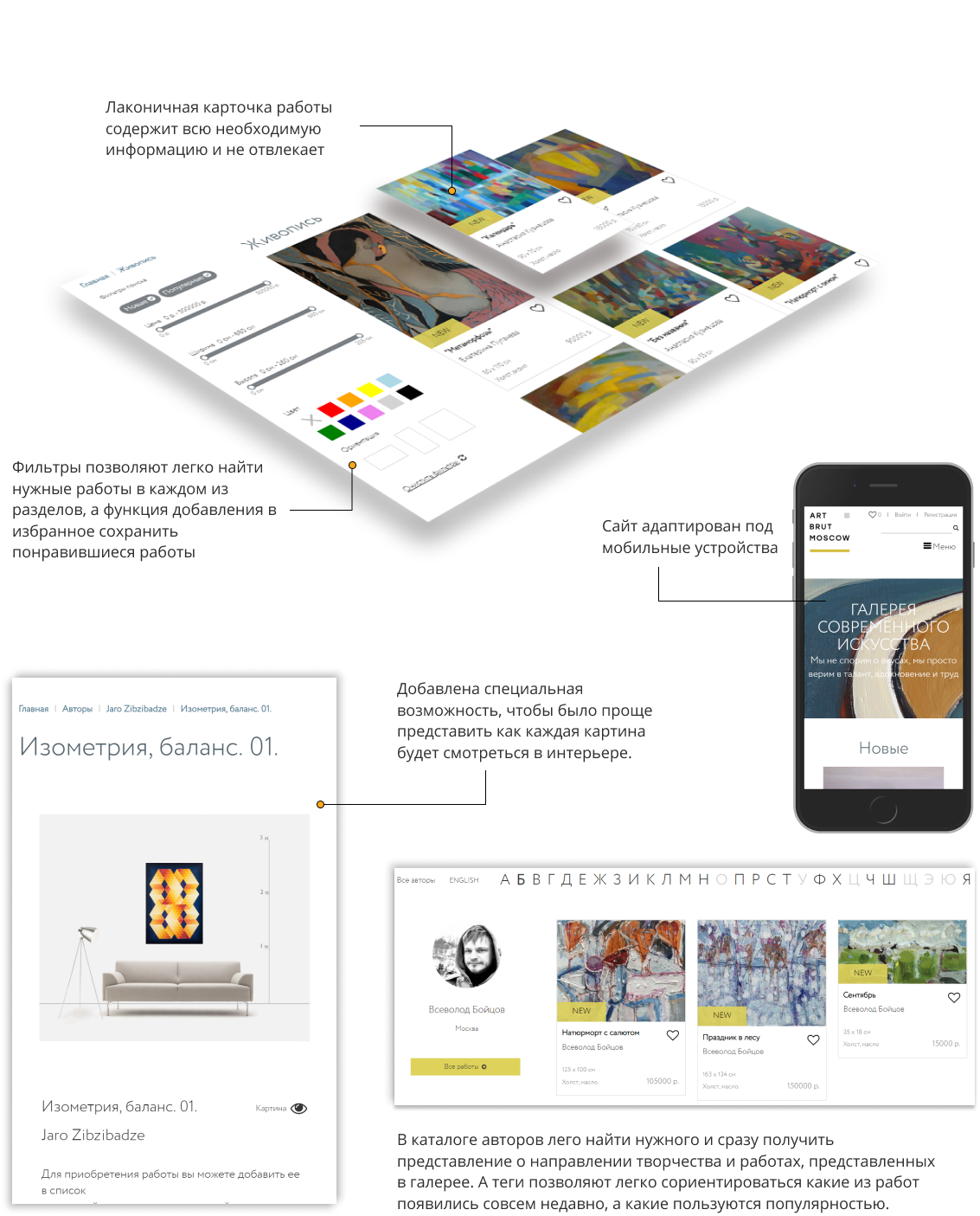 Интерфейсы сайта галереи ART & BRUT